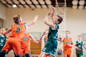 Starptautiskais basketbola turnīrs “Siguldas kauss 2025” Siguldas Sporta skolā un Allažu Sporta centrā