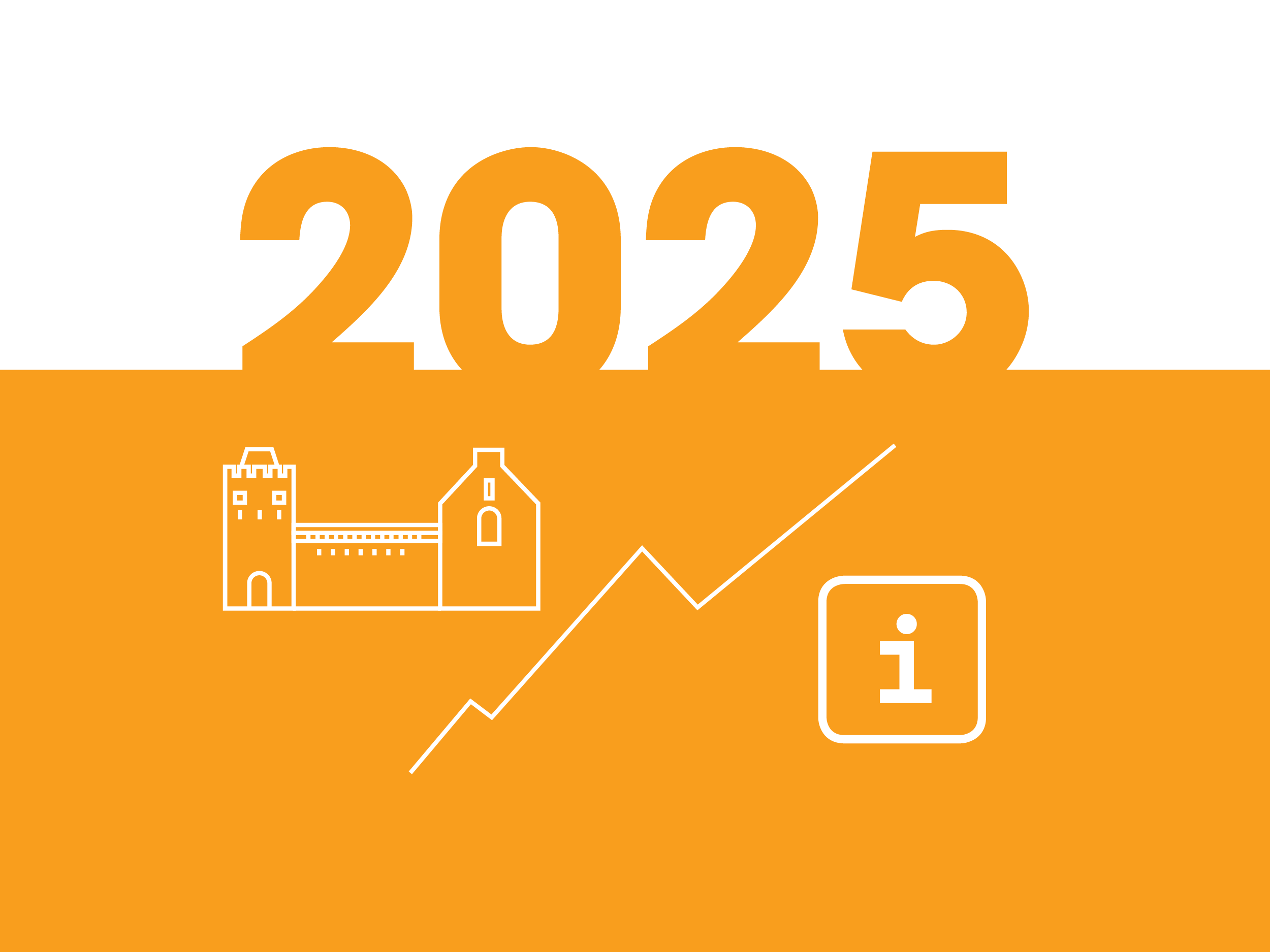 Siguldas novada tūrisma un nakšņošanas rādītāji 2025. gadā