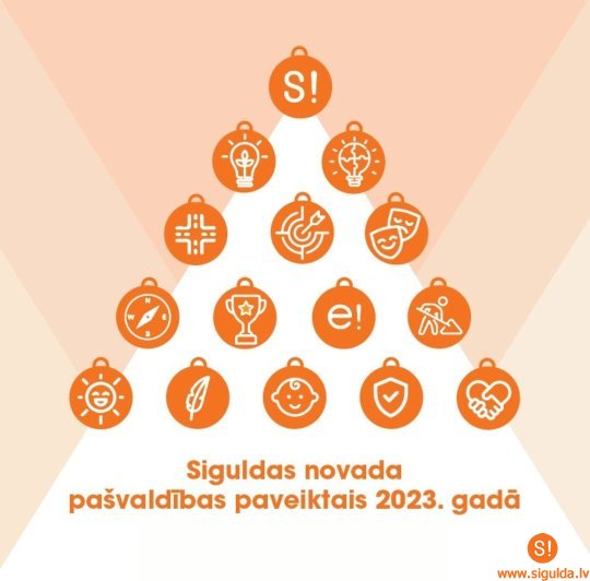 Siguldas novada pašvaldības paveiktais 2023. gadā